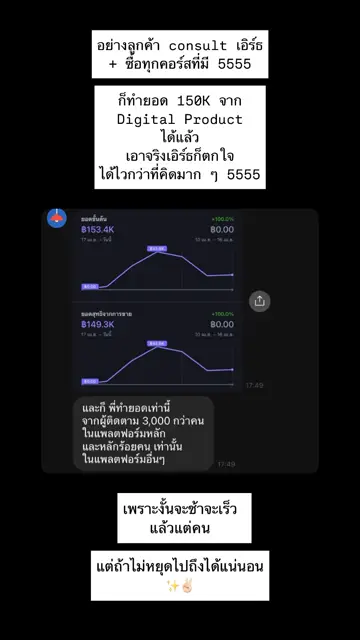 รีวิวจากผู้เรียน